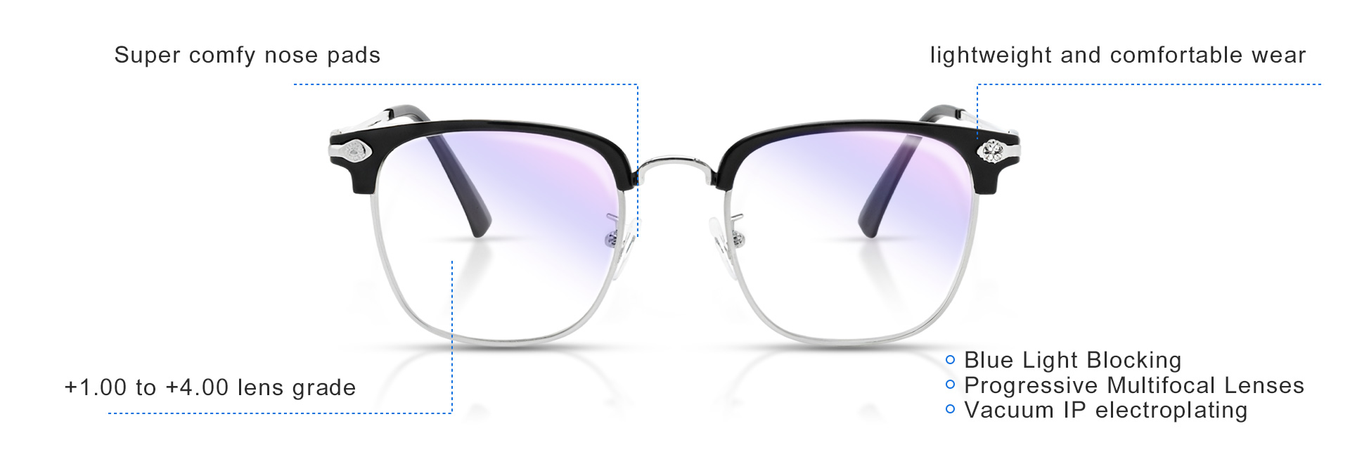 Technical specification glasses image